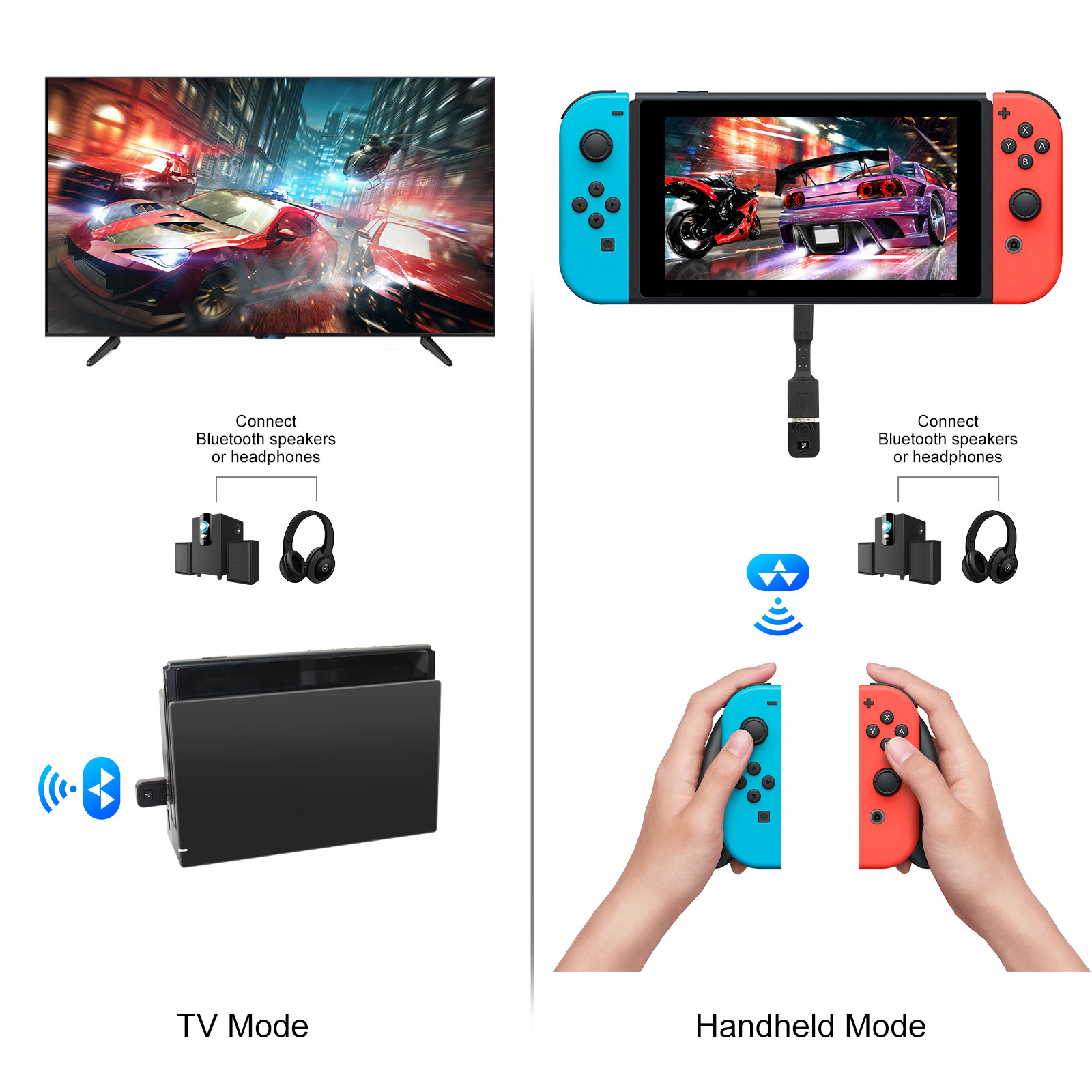 Will Ps5 Have Bluetooth Audio